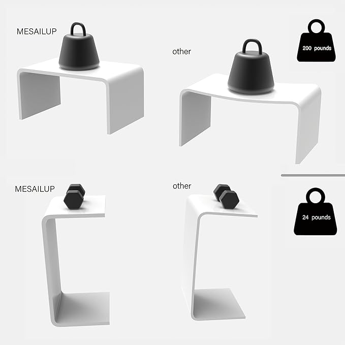 Acrylic Coffee Table for Small Couch, Premium Coffee Tables for Living Room, Modern Waterfall White End Table with Round Edges, Bedroom, Bathroom, Office (24"x15"x12")