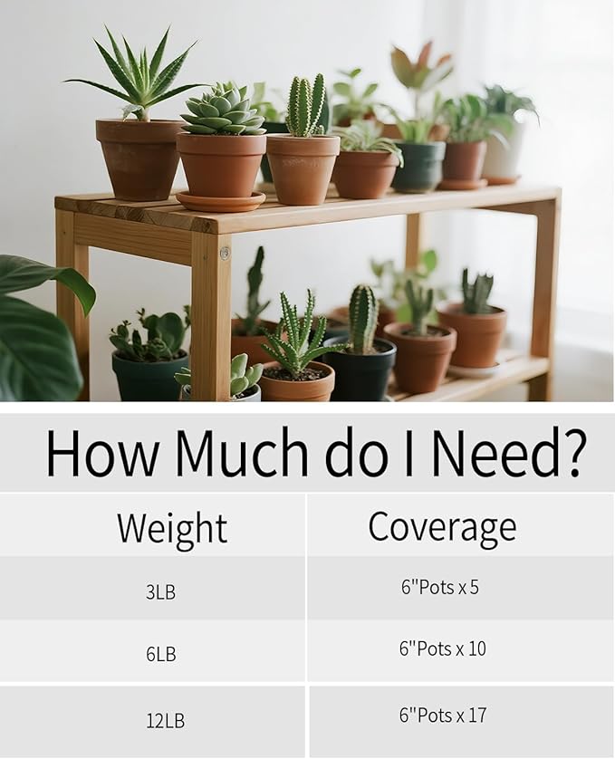 12LB Succulent & Cactus Gravel Pebbles,1/4-3/8 Inch Natural Polished River Rocks Decorative Stones for Succulent Planters,Cactus Pots,Vases,Aquariums,Outdoor Gardening Mixed Colors