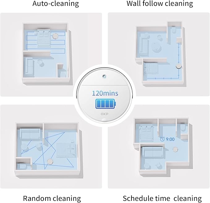 OKP Life Robot Vacuum K5 with 120 Min Runtime, Vacuum Robot Cleaner Compatible with Alexa/APP/Wi-Fi, Self-Charging Super Mini Quiet Robotic Vacuum for Carpets and Hard Floors for Pet Owners and Woman