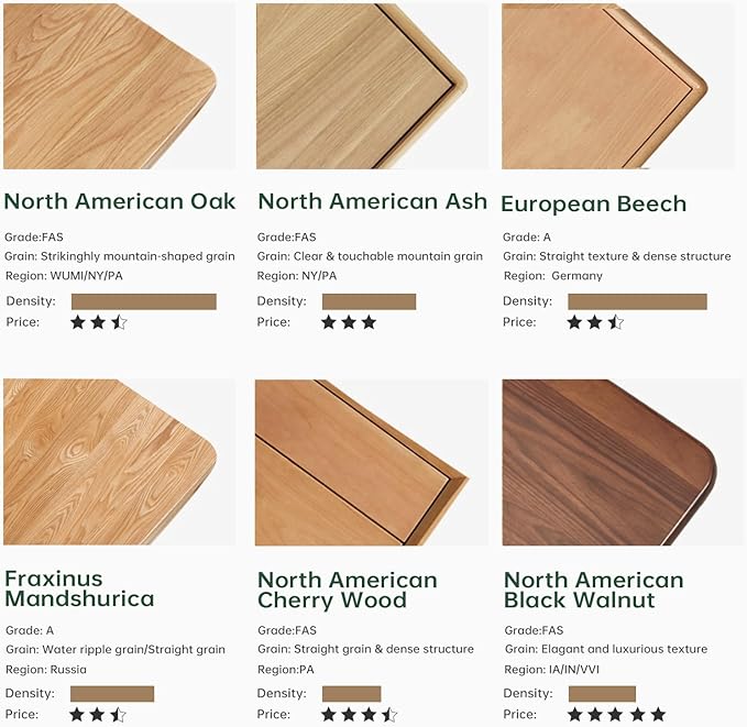 Mid Century Oak Wood Dining Chair, 100% Solid Wood Kitchen Chair with Rounding Edges & Curved Backrest, Modern Armless Accent Dining Chairs for Kitchen Dining, Natural Oak