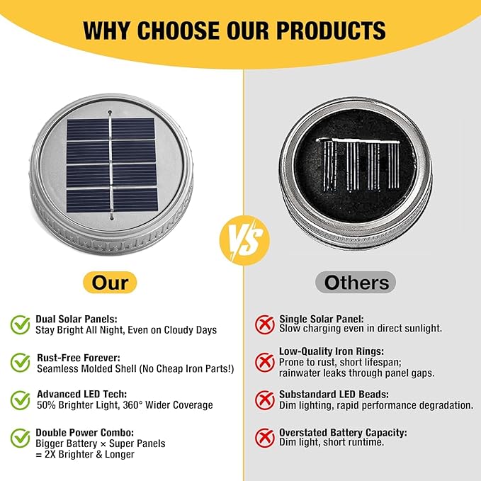 Cooo 4 Pack Mosaic Lanterns Outdoor Waterproof with 215% Larger Solar Panel, Never Rust Lids, True Capacity Battery- Solar Mason Mosaics Jar Lantern for Patio Garden Yard Balcony Hanging or Table