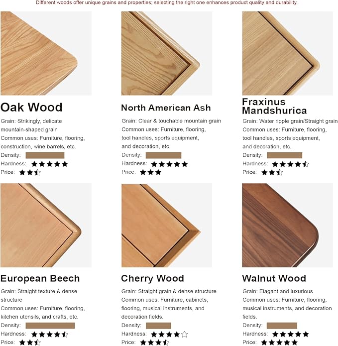 Oak Wood Dining Chairs,Mid Century Modern Dining Chairs with Comfortable Curved Backrest,Wood Chairs for Kitchen,Dining Room (1, Walnut Color)