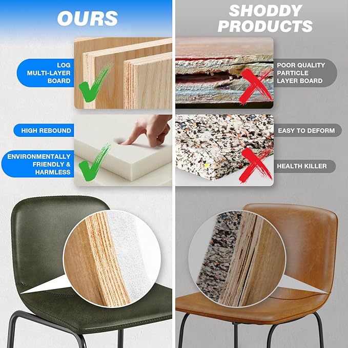 Rfiver Pu Faux Leather Bar Stools Set of 4, Industrial Pub Barstools with Back and Footrest, Modern Armless Bar Height Stool Chairs (Green, 24" Counter Chair x4)