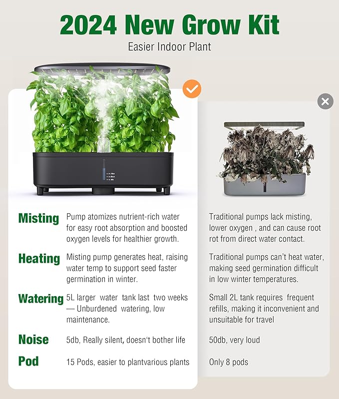 Misting 15 Pods Hydroponic Growing System Herb Garden Kit Indoor,2.5L Large Tank Plant Germination Kit with Adjustable Height Grow Light to “20", Quiet Pump, Auto Timer, Gardening Christmas Gifts