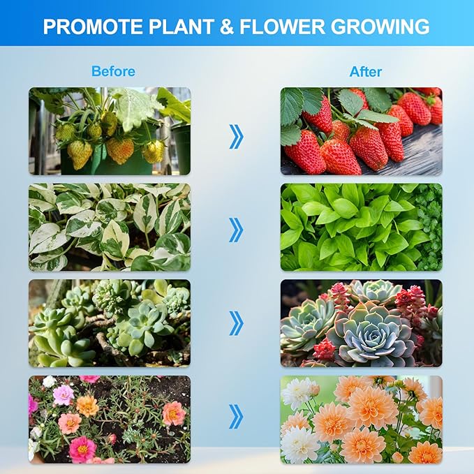 GameChanger! 54W, NOT 15W, 6Head Strong Clip Grow Lights for Indoor Plants with Timer, Best Gift for Plants Lover, LED Plant Growing Lamp for Houseplants, Bonsai, Seed Starting, Seedlings, VEG, Flower