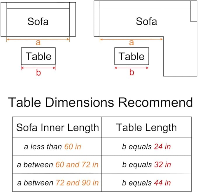Acrylic Side Table, 24" L x 15" W x12'' H x3/5'' Thick C-Shape Clear Modern Decorative End Table, Multipurpose Coffee Table for Living Room, Bedroom and Office (1pcs)