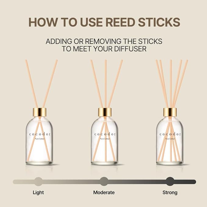 COCODOR Herbarium Reed Diffuser/Refreshing Air/6.7oz(200ml)/ Fragrance Scent Essential Oil Stick Diffuser Set for Bedroom Bathroom Home Décor