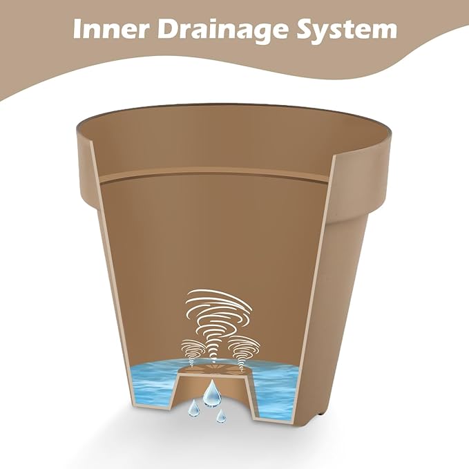 3-Pack 8/9/10 Inch Plastic Plant Pots with Saucers – Durable BPA-Free Planters with 21 Drainage Holes, Bottom Watering Design for Indoor & Outdoor Use, Succulents, Herbs, Flowers – Khaki