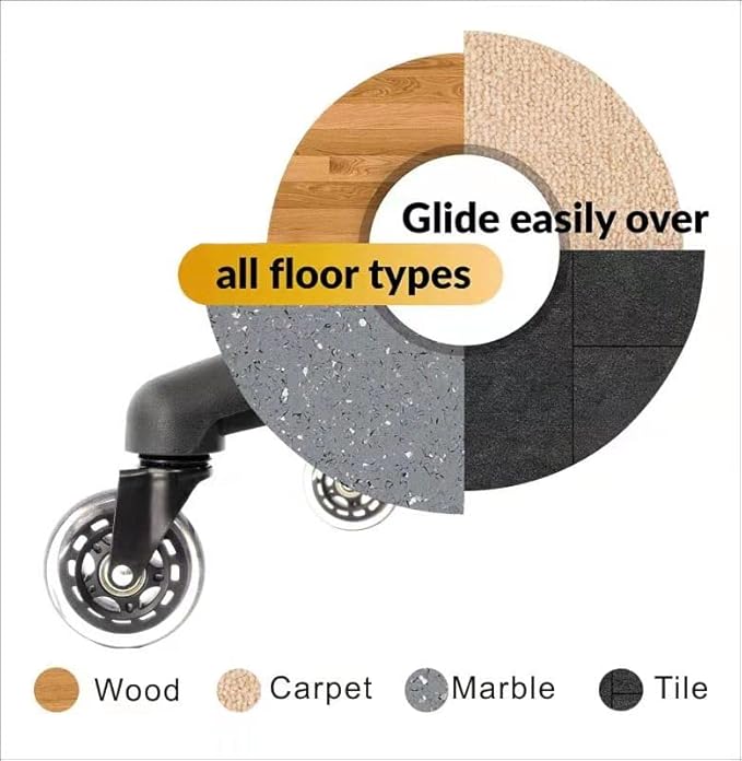 Chair Master - ESD Anti Static Ergonomic Polyurethane Chair Adjustable Height Heavy Duty Easy to Clean for Research, Laboratory and Cleanroom (Rollerblade Style Rubber Casters, Medium Stool)