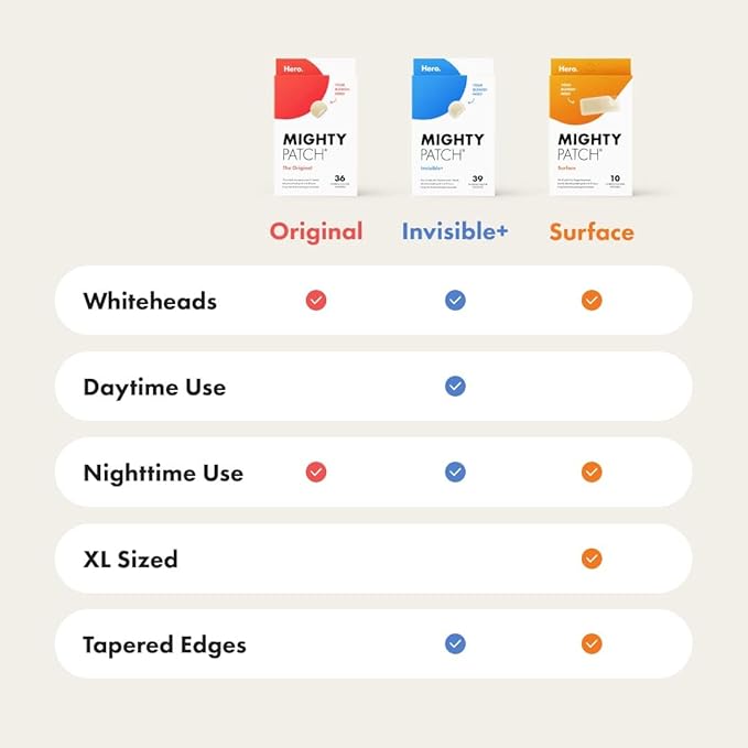 Mighty Patch™ Original patch from Hero Cosmetics – The #1 Hydrocolloid Acne Pimple Patch for Shrinking Zits and Whiteheads in 1 use; Nighttime Spot Stickers for Face and Skin (36 Count)