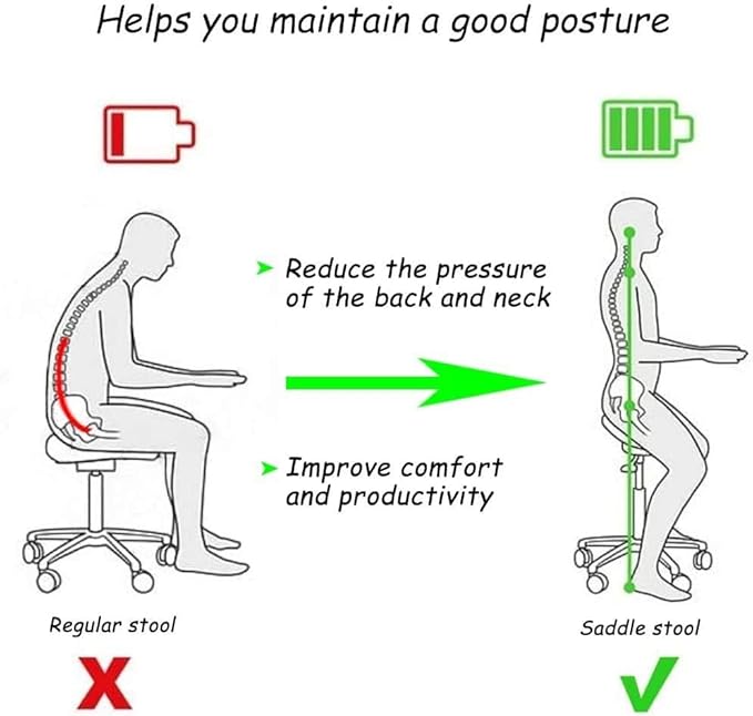 Antlu Saddle Stool Chair with Back Support - Ergonomic Esthetician Seat Saddle Stool for Salon Tattoo Spa Medical Dentist Clinic (with Backrest, Grey)