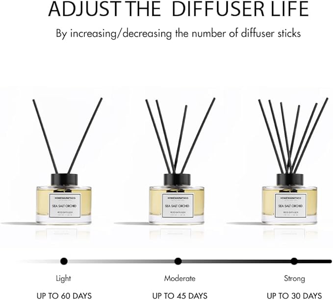 Sea Salt Orchid Reed Diffuser Set - Luxury Fragrance Reed Diffusers for Home, Office & Bathroom Décor -Long Lasting Scent Sticks Diffuser with Non-Toxic Oils (5.63 oz)