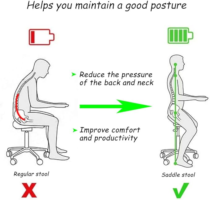 Antlu Saddle Stool Rolling Chair for Office Massage Salon Technician Kitchen Spa Drafting,Adjustable Hydraulic with Wheels (Without Backrest, White)