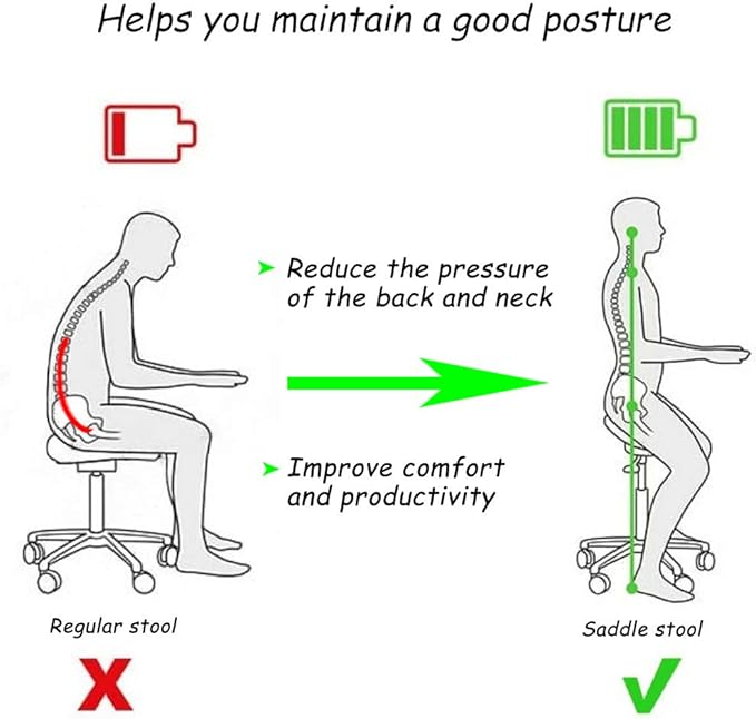 Antlu Saddle Stool Rolling Chair for Medical Massage Salon Kitchen Spa Drafting,Adjustable Hydraulic Stool with Wheels (Without Backrest, Black)