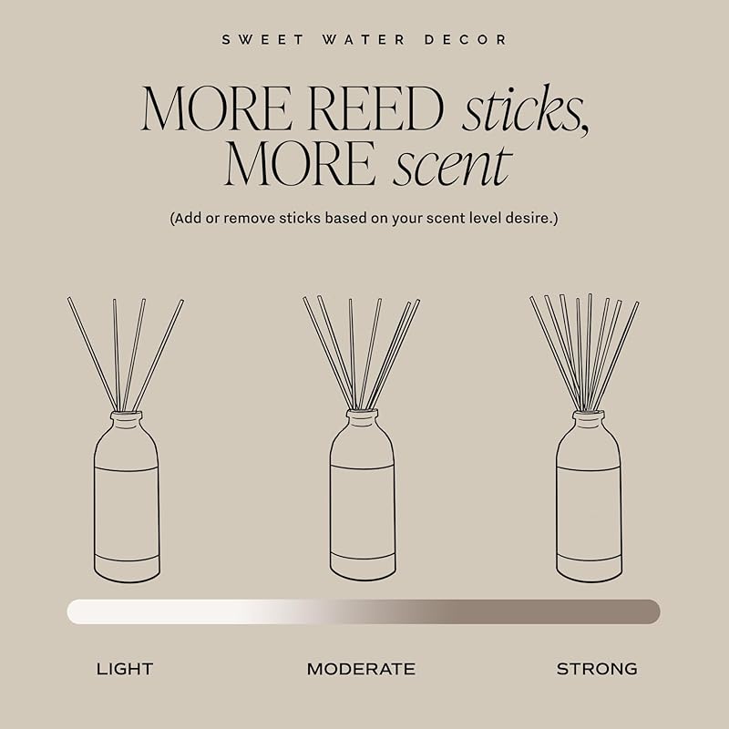 Sweet Water Decor Farmhouse Sandstone Reed Diffuser, Fall Scent with Pumpkin, Apple & Spices, Long-Lasting Non-Toxic Fragrance Oil for Living Room, Kitchen & Bathroom, Cozy Autumn Gift for Her