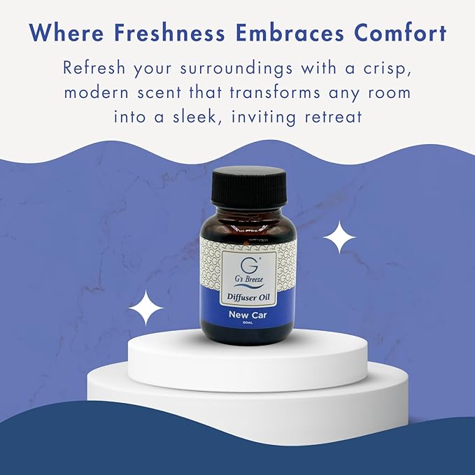 G's Breeze New Car Diffuser Oil Refill - Crisp & Fresh Scent Inspired by Luxury Vehicles – Long-Lasting Freshness for Home & Office – Enjoy a Refreshing Clean Aroma - 60 ML