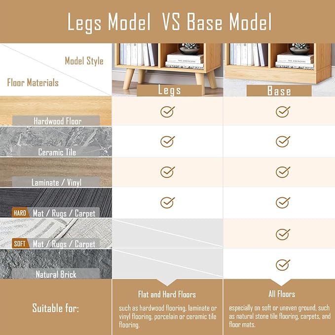 IOTXY Wooden Open Shelf Bookcase - 3-Tier Floor Standing Display Cabinet Rack with Legs, 5 Cubes Bookshelf, Pear Yellow