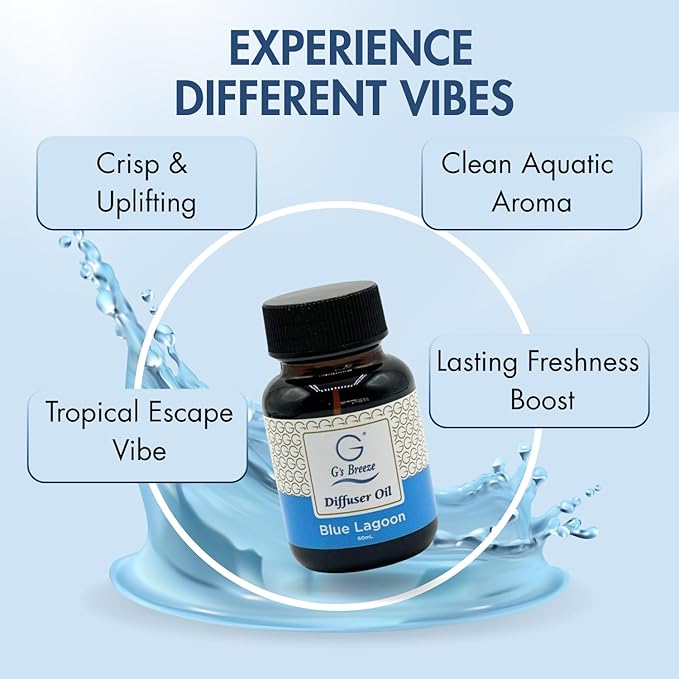 G's Breeze Blue Lagoon Diffuser Oil Refill - Refreshing Tropical Oasis Fragrance - Invigorating Scent Inspired by Crystal-Clear Water - Long-Lasting Freshness for Home, or Office - 60 ML
