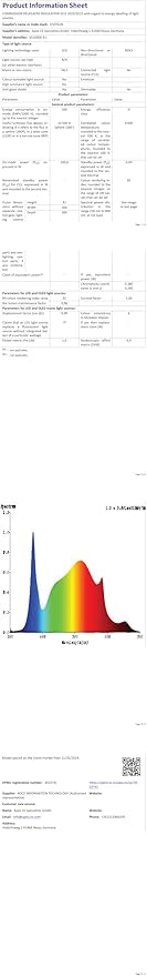 VIVOSUN 2-Pack VS1000E LED Grow Light with Full Spectrum Diodes, Sunlike Plant Light for Indoor Plants Seedling Veg and Bloom in 2x4/3x3 Grow Tents Greenhouses