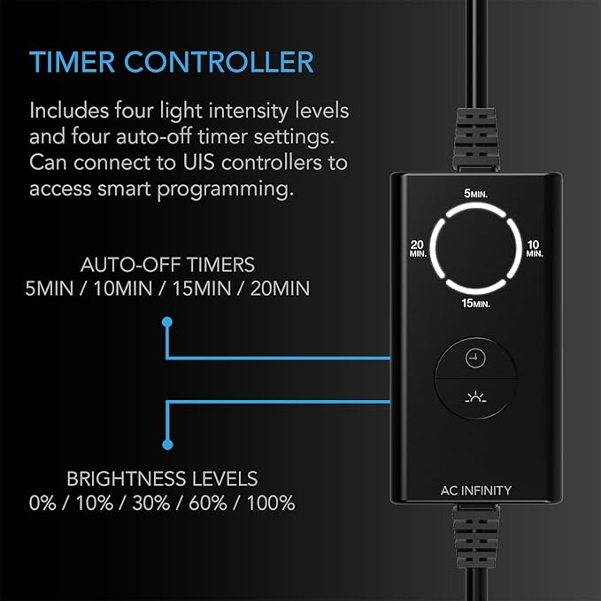AC Infinity IONBEAM Green, Plant Gentle Green LED Work Light Bar 16”, Timer Controller Dimmer, for Indoor Plants, Grow Tents, and Grow Rooms