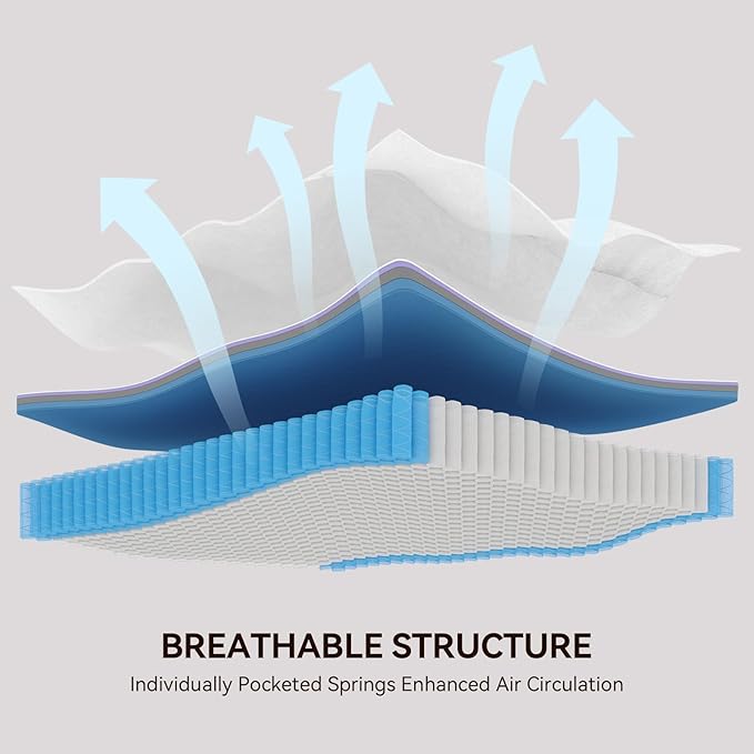 Nelaukoko Queen Mattress, 12 Inch Queen Size Hybrid Mattress in a Box with Pocket Springs and Memory Foam, Motion Isolation and Edge Support, Medium Firm, CertiPUR-US Certified