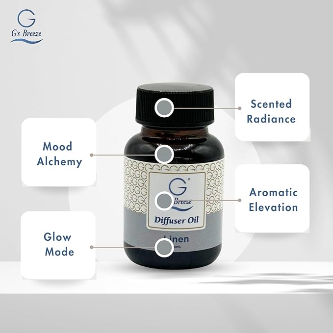 G's Breeze Linen Diffuser Oil Refill - Crisp, Clean Fragrance with Cotton & Floral Notes - Inviting & Fresh Scent for Any Space – Ideal for Home & Office – Long-Lasting Freshness Aroma - 60 ML