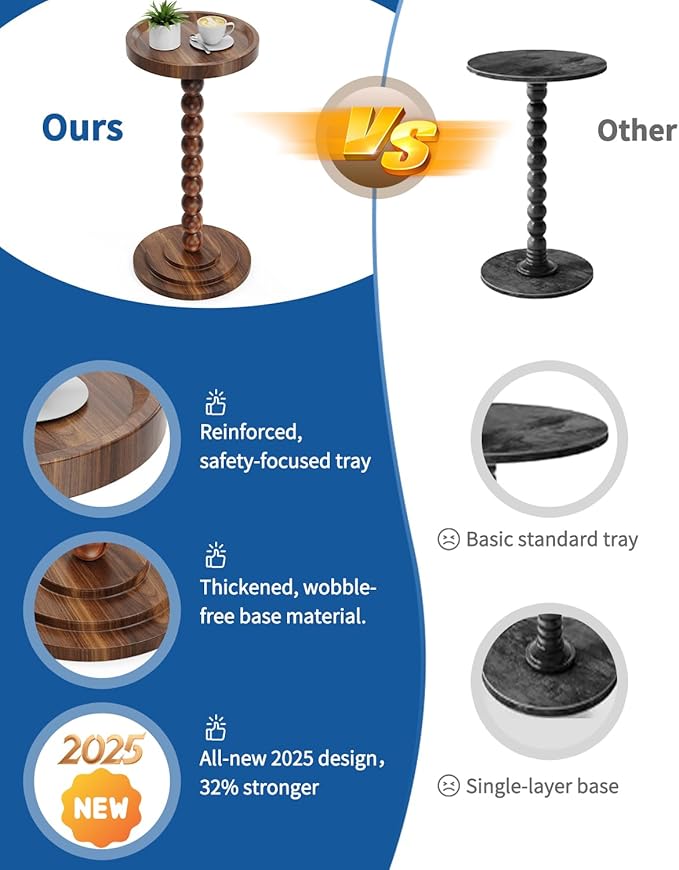 Round Wooden Side Table & Drink Table | Sturdy & Functional Mid-Century Design with Solid Wood Pillar for Living Room, Bedroom, Office & More