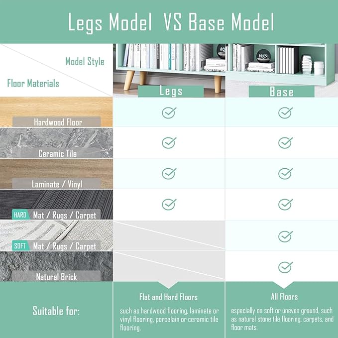 IOTXY Wooden Open Shelf Bookcase - 3-Tier Floor Standing Display Cabinet Rack with Legs, 10 Cubes Kids Bookshelf, Tiffany-Green