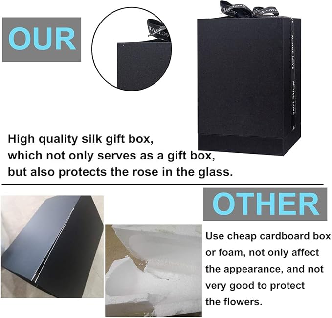 Preserved Roses Royal Blue Roses in Glass Dome, Medium, Preserved Flowers for Women