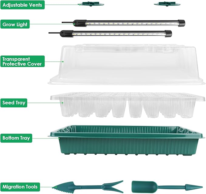 Sondiko Seed Starter Tray with Grow Light, 80 Cells Seed Starter Kit with Humidity Dome, Adjustable Brightness Plant Starter Trays, Indoor Plants Germination Kit(2 Pack)