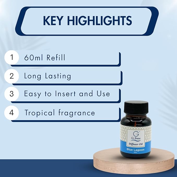 G's Breeze Blue Lagoon Diffuser Oil Refill - Refreshing Tropical Oasis Fragrance - Invigorating Scent Inspired by Crystal-Clear Water - Long-Lasting Freshness for Home, or Office - 60 ML