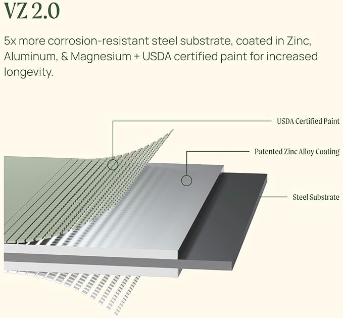 Vego garden 32" Tall 42" Round Raised Garden Bed Raised Bed Planter Box for Vegetables Flowers Patio-British Green
