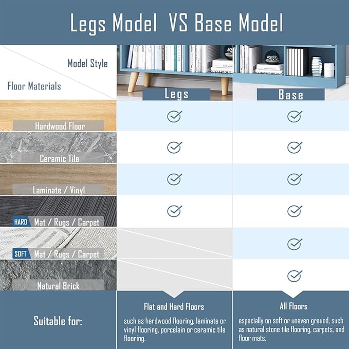 IOTXY Wooden Open Shelf Bookcase - 3-Tier Floor Standing Display Cabinet Rack with Legs, 10 Cubes Bookshelf, Bright Blue