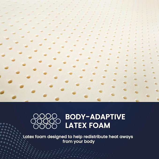 12 Inch Full Size Mattress, Responsive Support Spine Health, Dynamic Pressure Relief, Hybrid Latex Memory Foam with Pocket Springs Mattresses in a Box, CertiPUR-US Certified, Medium Firm