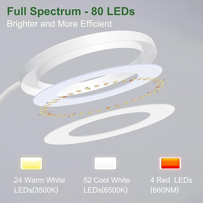 wolezek Grow Lights for Indoor Plants Full Spectrum, 80 LEDs 3 Colors Grow Light, 65in Large Plant Lights for Indoor Growing with 360°Gooseneck, 6/12/16H Timer, 5 Brightness, Height Adjustable, White