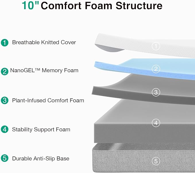 Novilla Twin XL Mattress, 10 Inch Gel Memory Foam XL Twin Mattress for Cool Night & Pressure Relief, Medium Plush Mattresses in a Box, Bliss