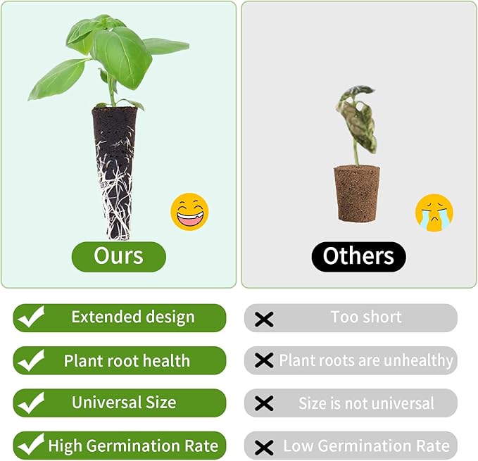 84 pcs Hydroponic Pod Kit for Aero Garden with 12 Grow Baskets, 12 Grow Sponges, 12 Grow Domes, 12 Plant Labels and 36 Seed Pod Label Stickers for All Hydroponics Garden Growing System