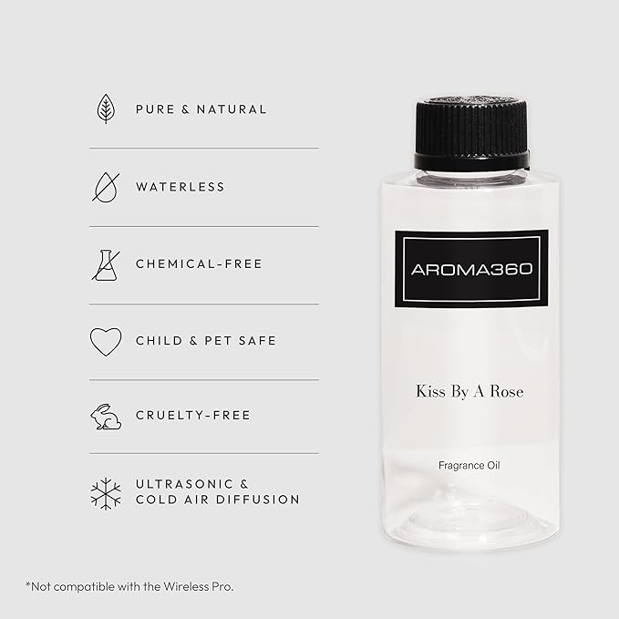 Kiss By A Rose 200mL