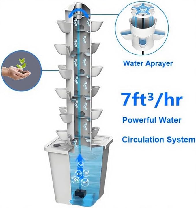 Hydroponics Growing System, 30 pods Hydroponics Tower Growing System Indoor Vertical Garden Planter Indoor Smart Garden Kit with Pump and Movable Water Tank Vegetable Plant Gift for Gardening Lover