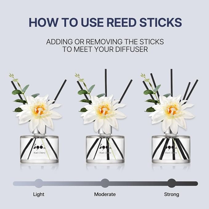 396 st. Dahlia Flower Reed Diffuser, Vanilla Lavender, 200ml(6.7oz) / Reed Diffuser Sets, Home Fragrance, Scented Oils, Home & Bathroom Décor