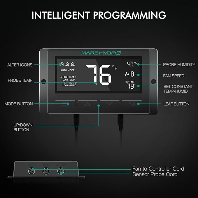 MARS HYDRO 4x4 Grow Tent Kit with Temperature Humidity Controller,300W TSW2000 LED Dimmable Grow Light,48"x48"x80" 1680D High Reflective Mylar,6 inch Customized Ventilation System,10 Speed Clip Fan