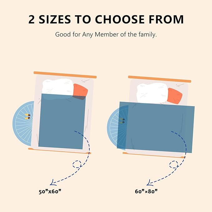 L'AGRATY Chunky Knit Blanket Throw: 50''x60'' Chenille Chunky Knitted Throw Blanket for Bed Couch - Handmade Thick Big Cable Knit Blanket - Large Crochet Rope Blanket for Home Decor(Blue)