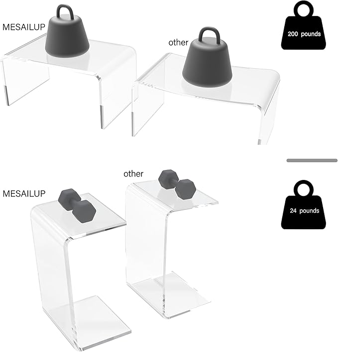 Acrylic Side Table, 24" L x 15" W x12'' H x3/5'' Thick C-Shape Clear Modern Decorative End Table, Multipurpose Coffee Table for Living Room, Bedroom and Office (1pcs)
