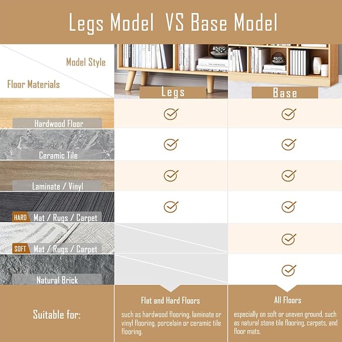 IOTXY Wooden Open Shelf Bookcase - 3-Tier Floor Standing Display Cabinet Rack with Legs, 10 Cubes Bookshelf, Pear Yellow