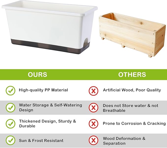 Window Box Planter 6 Pcs, 17 Inches Rectangle Flower Pots with Drainage Holes and Trays, Vegetable Planters for Windowsill Patio Garden Balcony Home Porch Yard Indoor Outdoor (Grey, 17*7.4*7.8 inch)