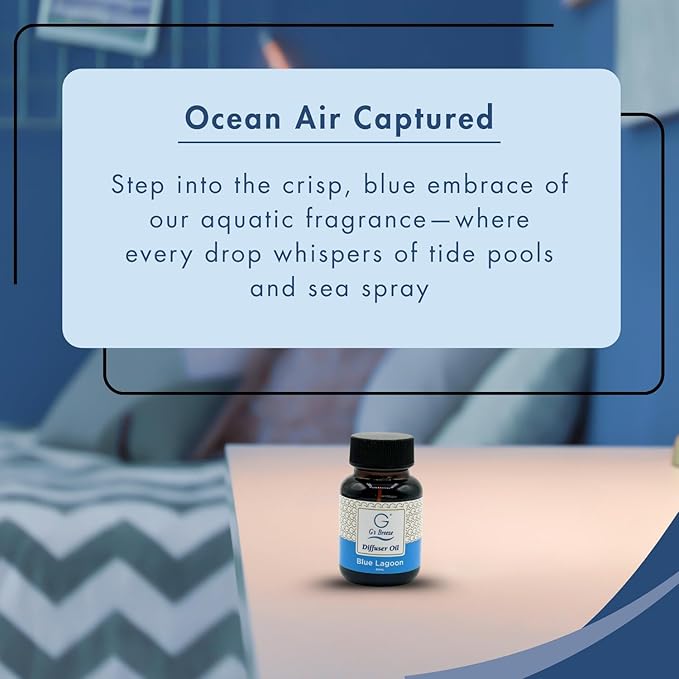 G's Breeze Blue Lagoon Diffuser Oil Refill - Refreshing Tropical Oasis Fragrance - Invigorating Scent Inspired by Crystal-Clear Water - Long-Lasting Freshness for Home, or Office - 60 ML