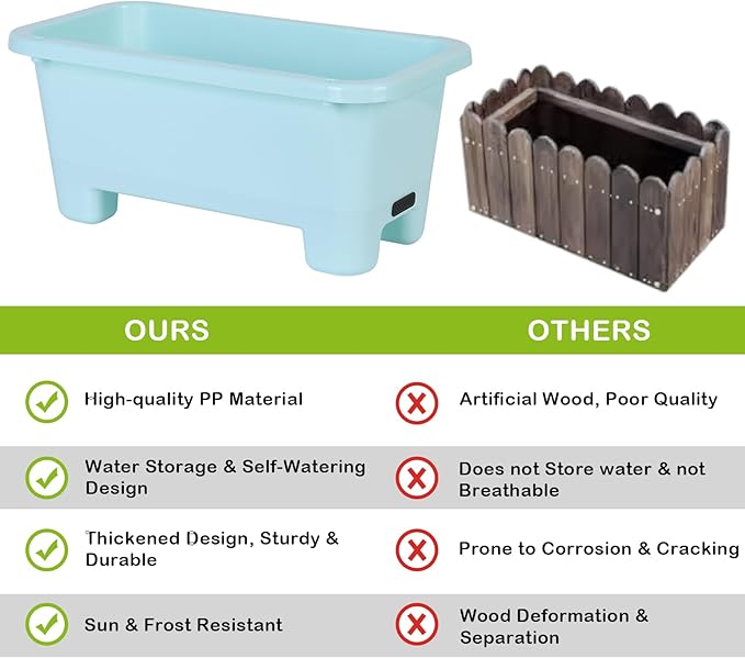 Self-Watering Rectangle Planter Boxes 8-Pack, 15.7-Inch Window Box Planter with Drainage Holes & Trays, Pots for Vegetables, Herbs, Flowers, Garden Windowsill Balcony (Sky Blue, 15.7*8.3*7.1 inch)