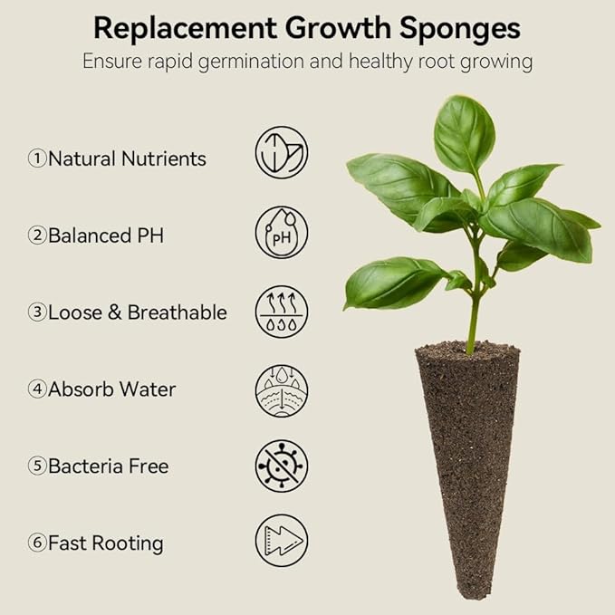 inbloom Asian Herb Seed Pod Kit for AeroGarden, iDoo, Ahopegarden, 7 Pods with 350+ Seeds (Basil, Parsley, Cilantro, Chrysanthemum, Pak Choi, Crystalline Ice Plant, Onion) Hydroponics Growing System