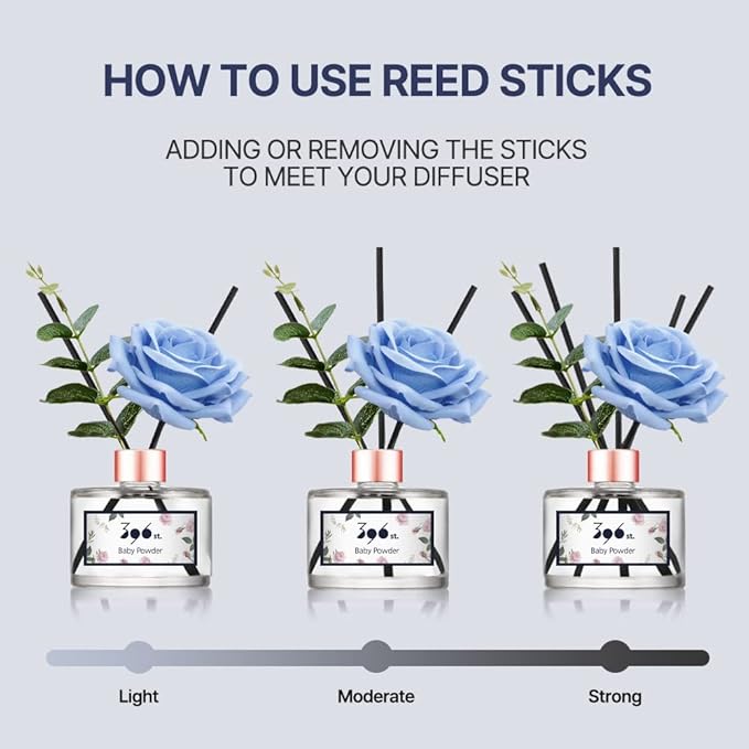 396 st. Rose Flower Reed Diffuser, Red Rose, 200ml(6.7oz) / Reed Diffuser Sets, Home Fragrance, Scented Oils, Home & Bathroom Décor