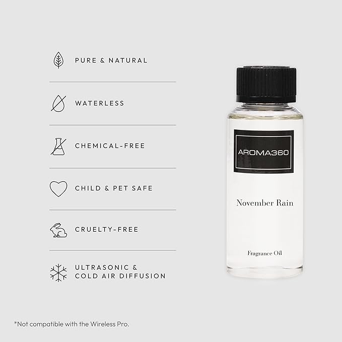 Aroma360 November Rain 120mL